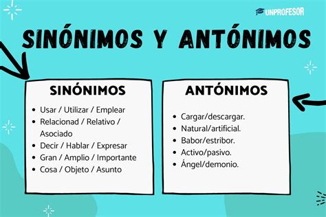 norteiam sinônimo.
